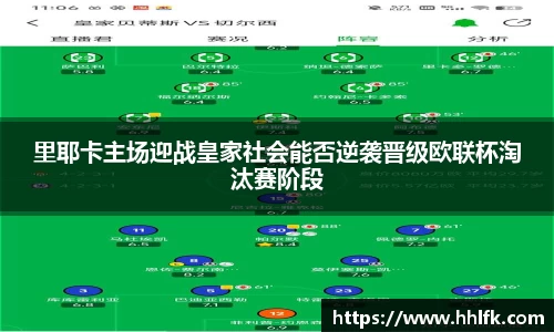 里耶卡主场迎战皇家社会能否逆袭晋级欧联杯淘汰赛阶段