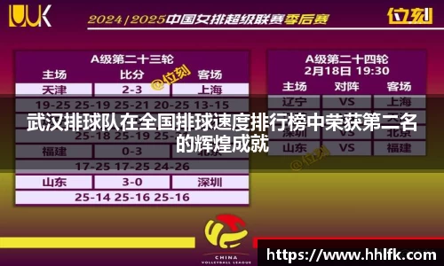 武汉排球队在全国排球速度排行榜中荣获第二名的辉煌成就