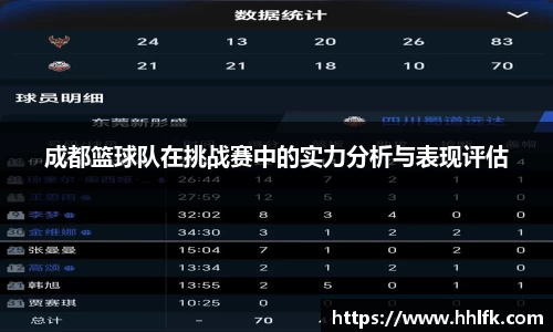 成都篮球队在挑战赛中的实力分析与表现评估