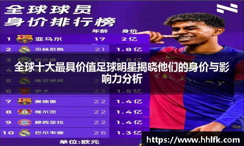 全球十大最具价值足球明星揭晓他们的身价与影响力分析