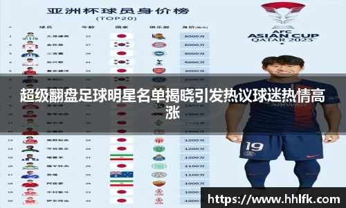 超级翻盘足球明星名单揭晓引发热议球迷热情高涨