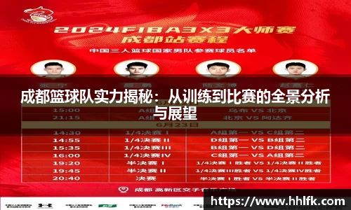 成都篮球队实力揭秘：从训练到比赛的全景分析与展望