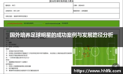国外培养足球明星的成功案例与发展路径分析